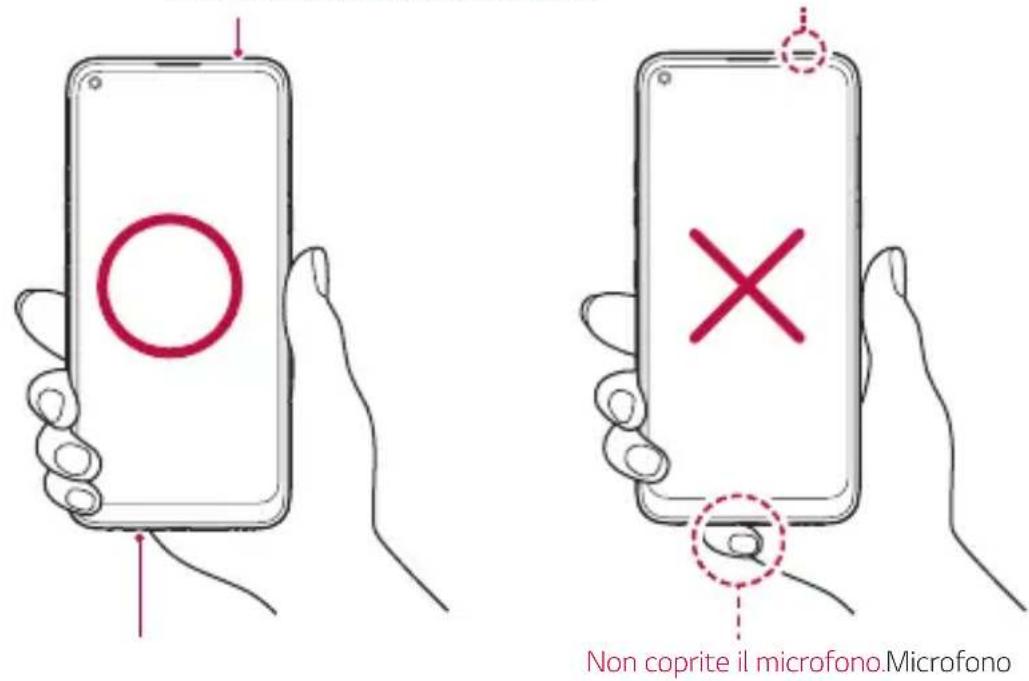 LG LM-Q630EAW - Non tentare di rimuovere da sé il coperchio posteriore. - 2