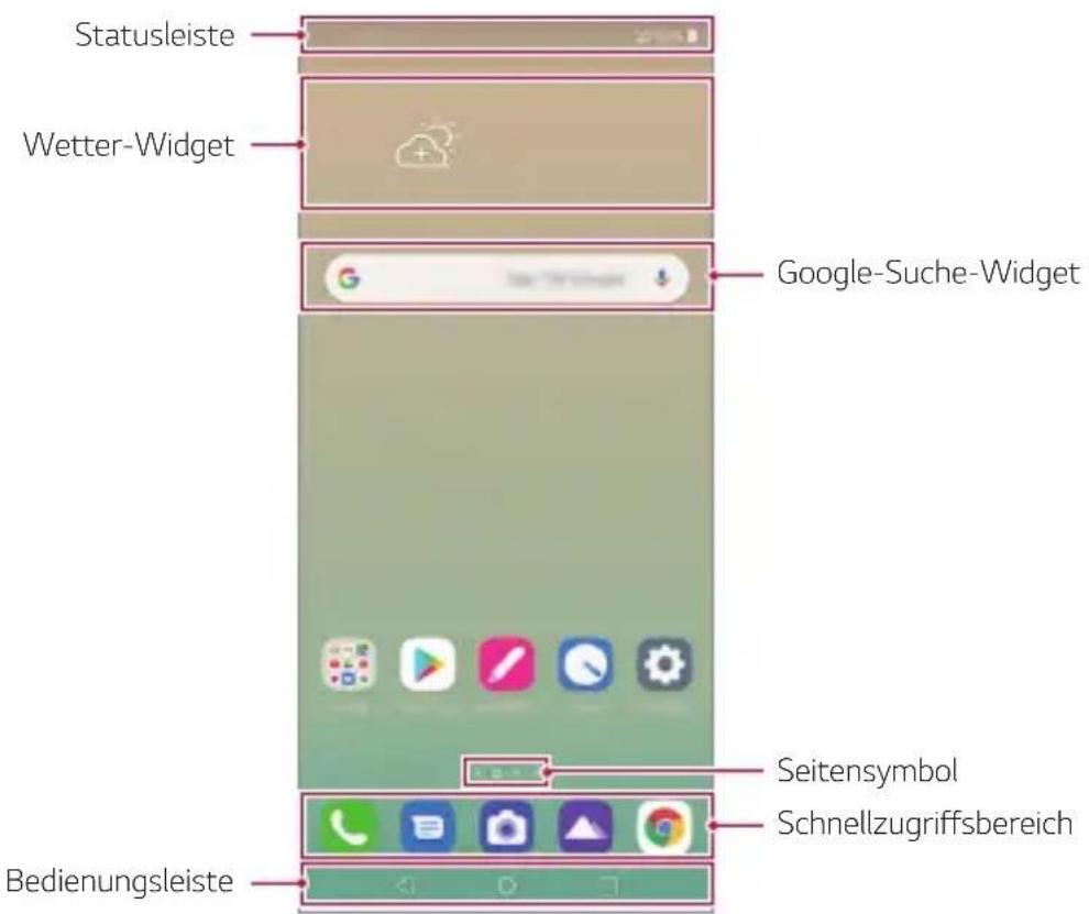LG LM-Q630EAW - Layout des Homescreens - 1
