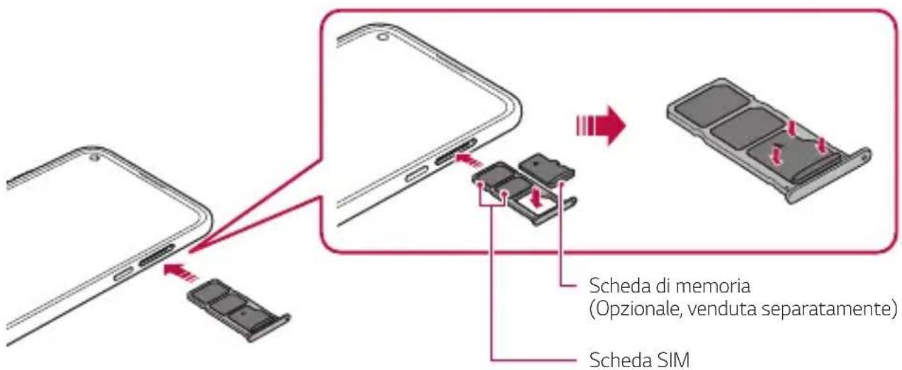 LG LM-Q630EAW - Inserimento della scheda di memoria - 1