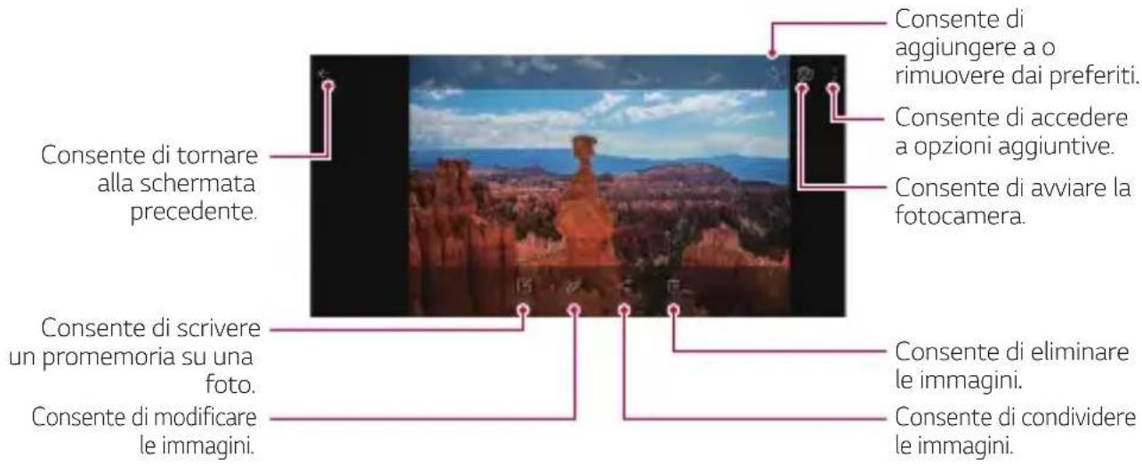 LG LM-Q630EAW - Visualizzazione delle foto - 1