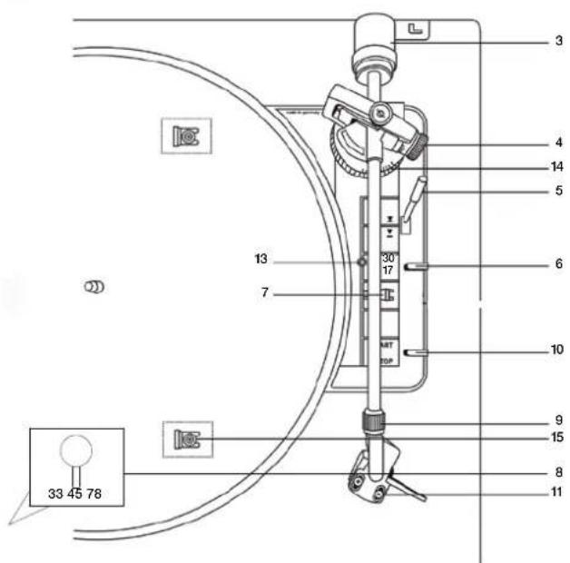 THORENS TD 103 A - CAUTION! - 3