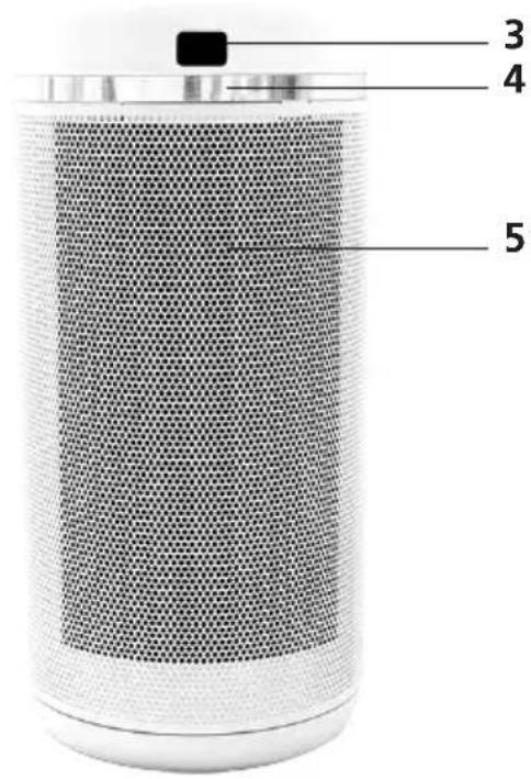 Sonnenkönig Tower-LCD - Descrizione delle parti - 3
