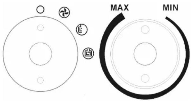 Sonnenkönig Ventus 250 - Description of the Control Panel - 2