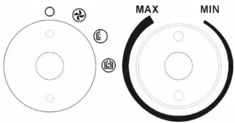 Sonnenkönig Ventus 250 - Descrizione del pannello di controllo - 2