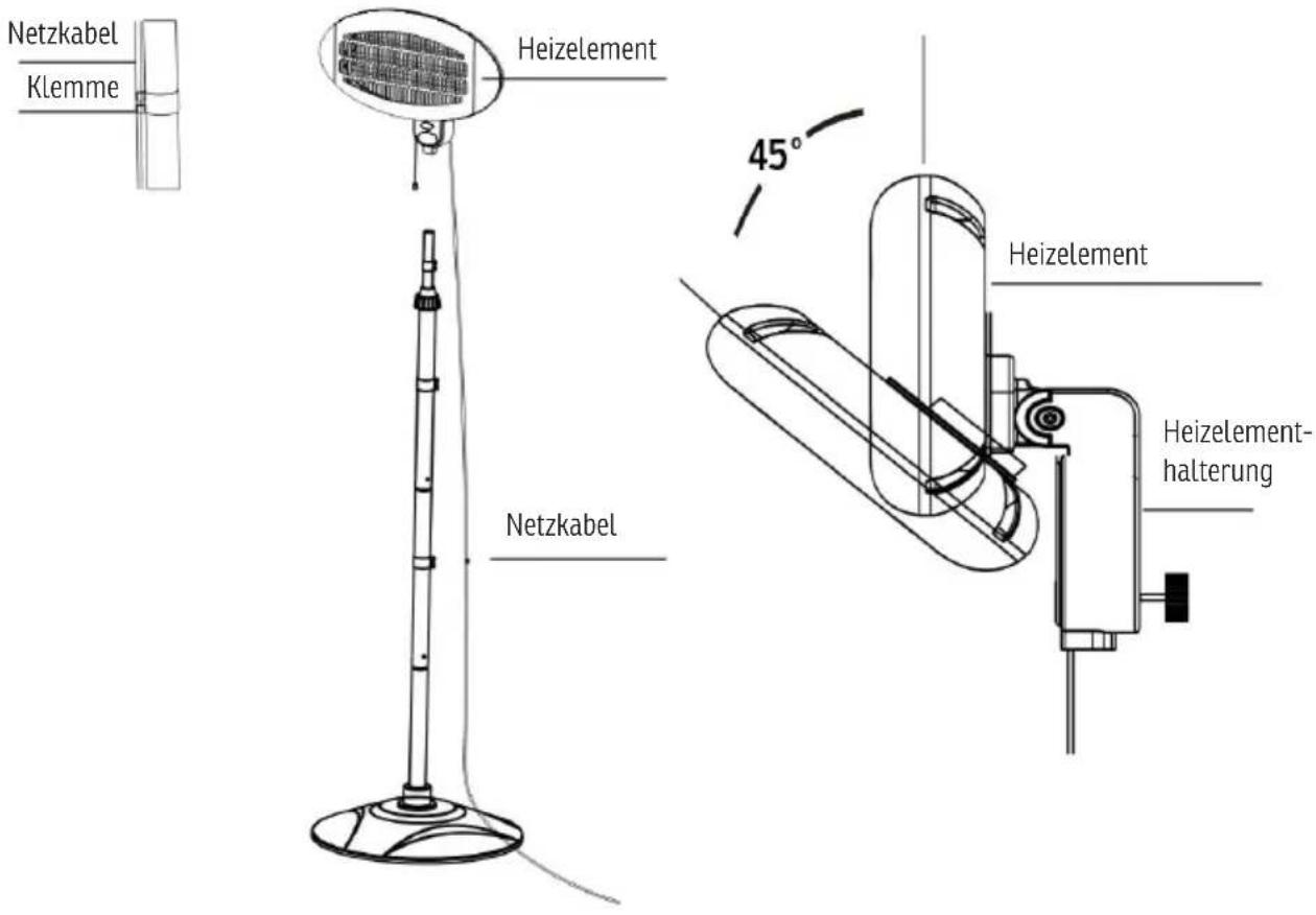 Sonnenkönig Gustav - Packungsinhalt - 6