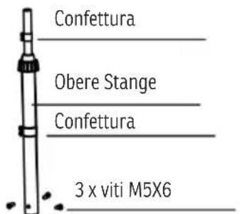 Sonnenkönig Gustav - Contenuto della confezione - 3