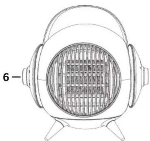 Sonnenkönig Lima K - Gebruik - 2