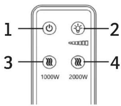 Sonnenkönig Hylde - Bedienung - 1