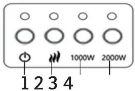 Sonnenkönig Hylde - Operation - 2