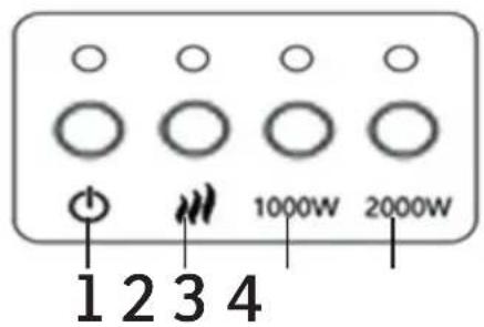 Sonnenkönig Hylde - Bedienung - 2