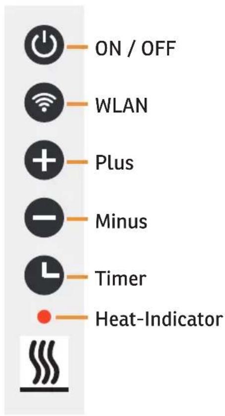 Sonnenkönig Elegance 700 - Controlpanel and Display - 3
