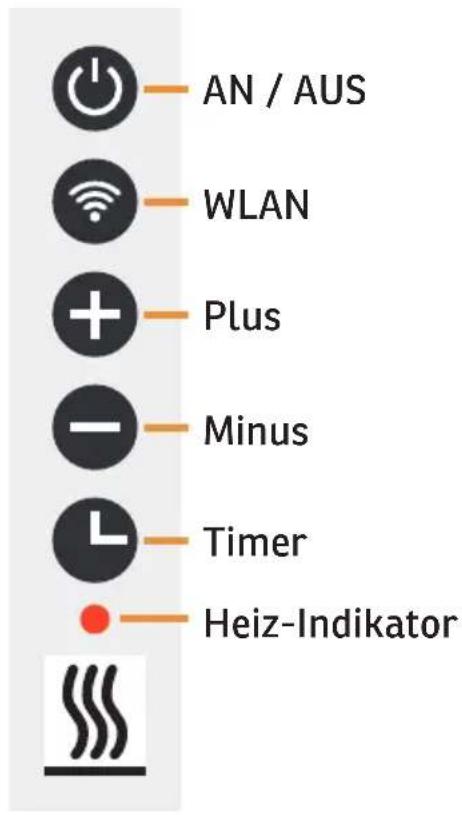 Sonnenkönig Elegance 700 - Bedienpanel und Display - 2