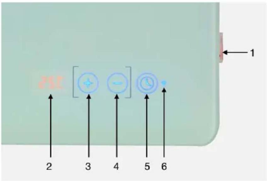 Sonnenkönig Bagno 450 - Pannello di controllo e display - 1