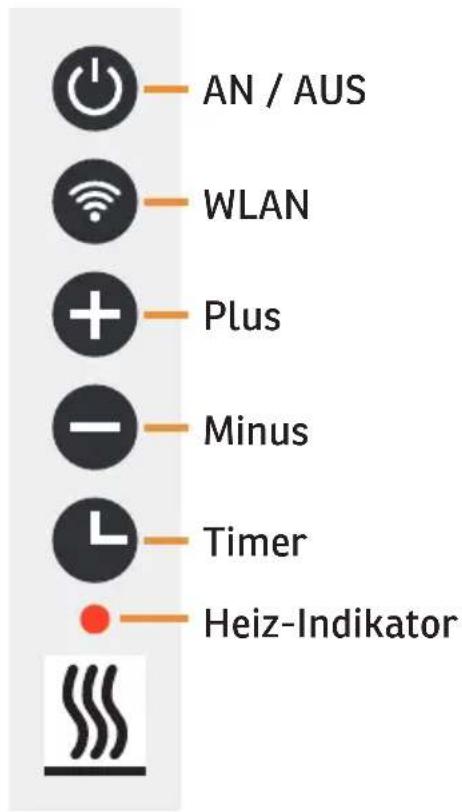 Sonnenkönig Elegance 500 - Bedienpanel und Display - 2