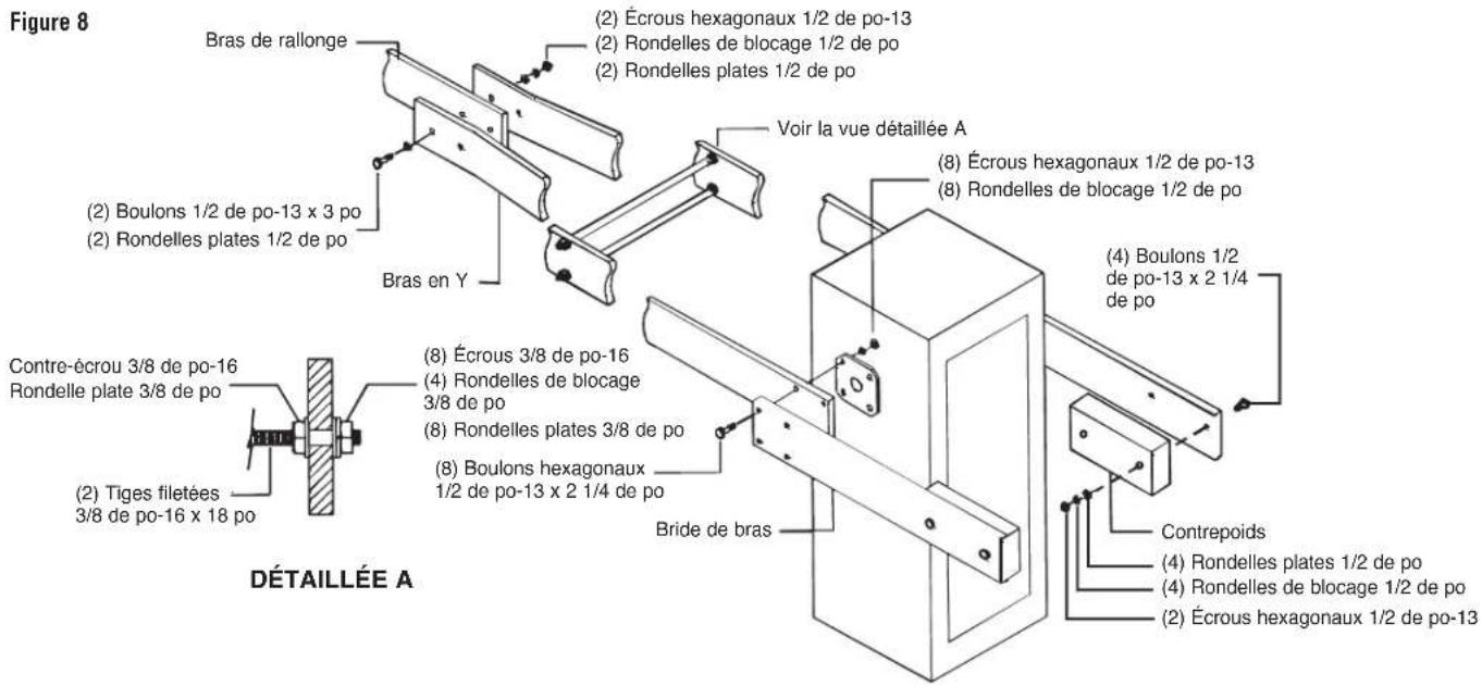 LiftMaster SL595 - ! AVERTISSEMENT - 2
