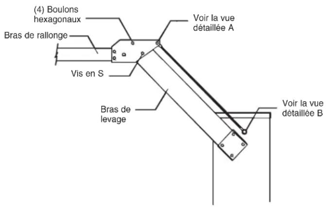 LiftMaster SL580 - AVERTISSEMENT - 2
