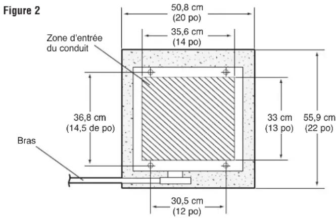 LiftMaster SL580 - MODÈLE BG790 (BRAS EN Y) - 2