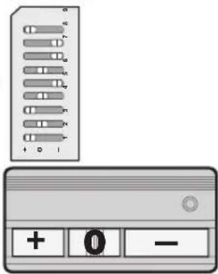 LiftMaster 774CB - Programmation avec des commutateurs dip - 3