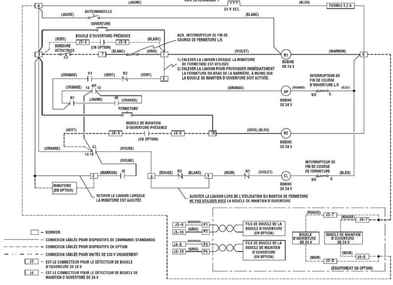 LiftMaster SL590 - AVERTISSEMENT - 2