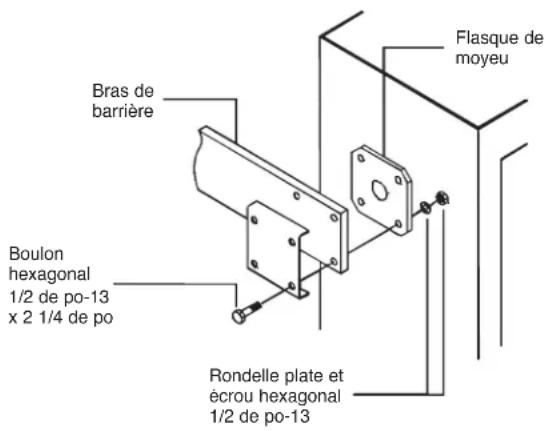 LiftMaster SL590 - AVERTISSEMENT - 1