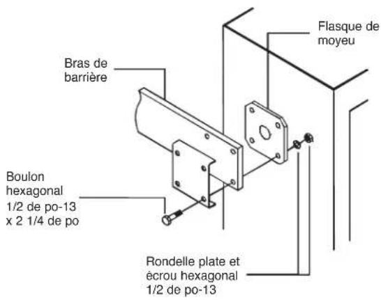LiftMaster SL585 - AVERTISSEMENT - 1