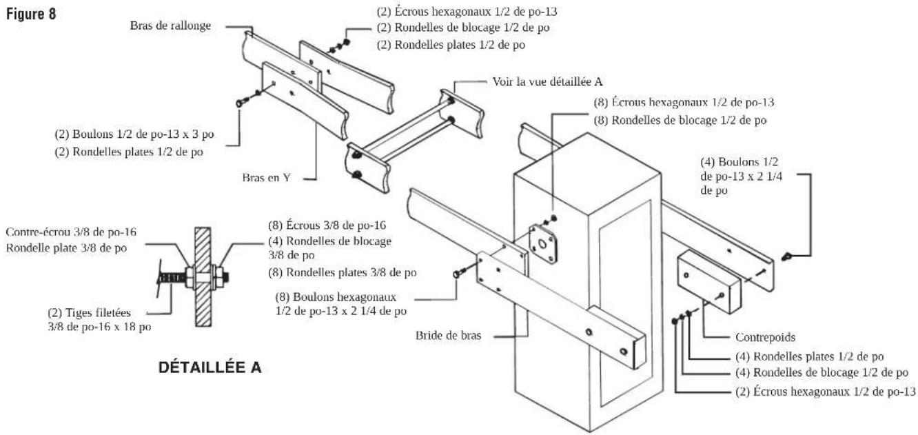 LiftMaster SL585 - AVERTISSEMENT - 2