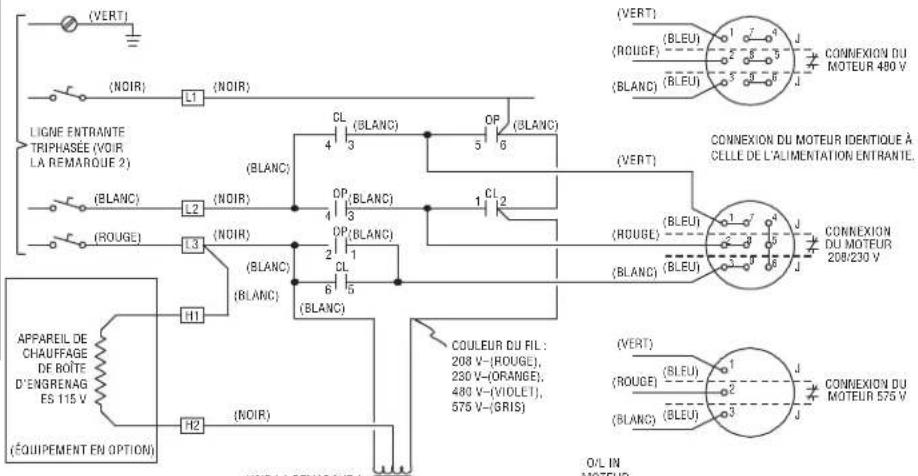 LiftMaster SL585 - ⚠️ ⚠️ AVERTISSEMENT - 1