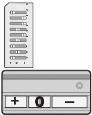 LiftMaster 63LM - Programmation avec des commutateurs dip - 3