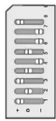LiftMaster 33LMC - Programmation avec des commutateurs dip - 3
