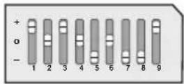 LiftMaster 51C - Programming with dip switches - 4