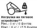 Hamax Outback One - Сохраните эту инструкцию в надежном месте для последующего использования. ХАРАКТЕРИСТИКИ - 2
