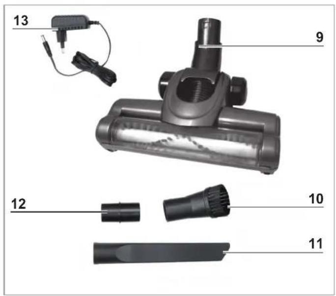 Cleanmaxx 00414 - Device overview - 2