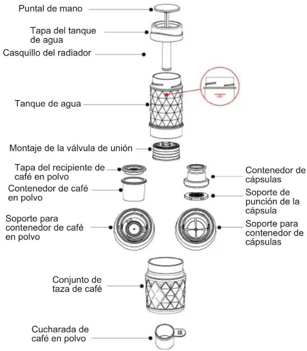 Sogo SS-5612 - IMPORTANTE: - 1