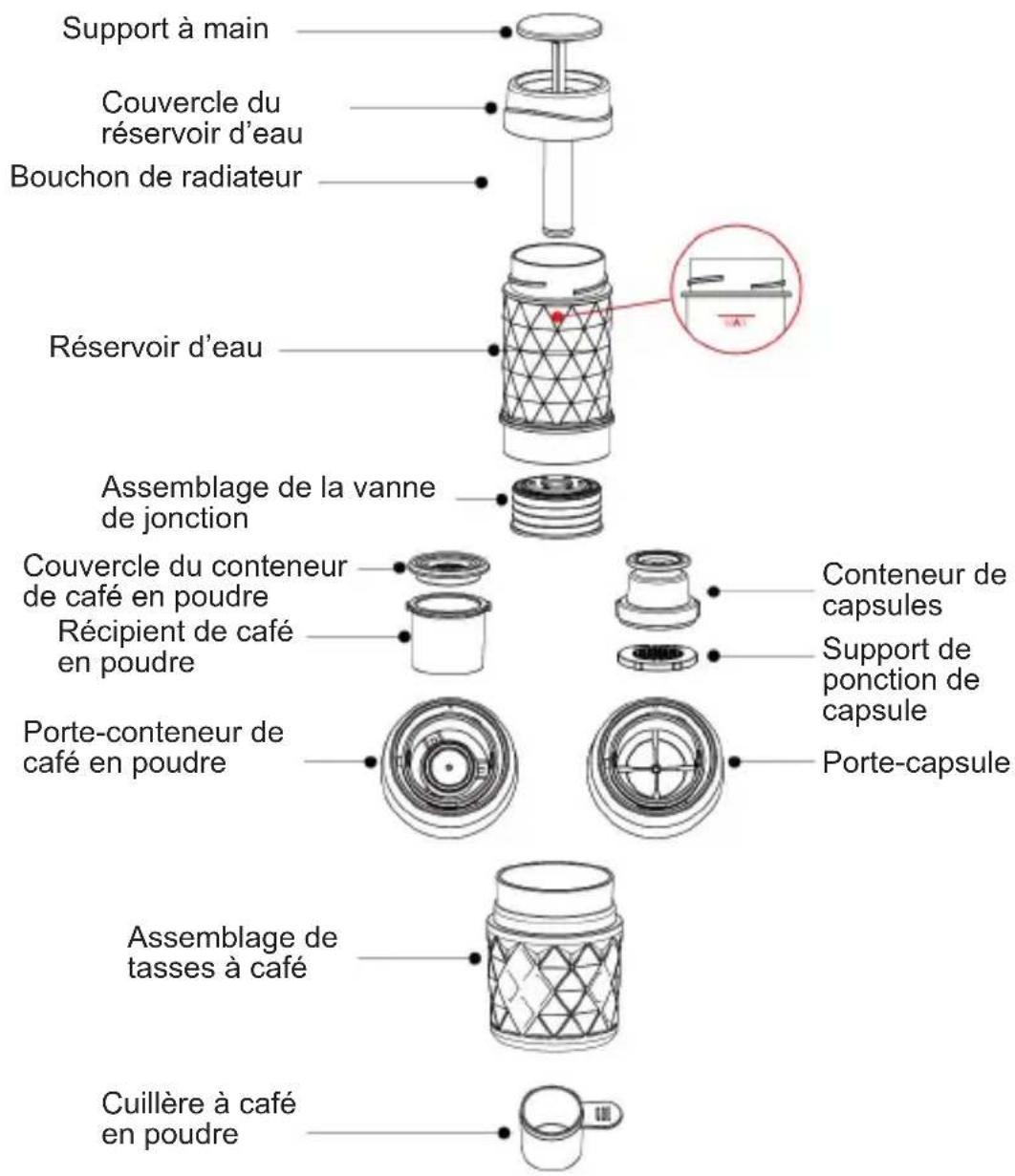 Sogo SS-5612 - Conseils utiles - 1