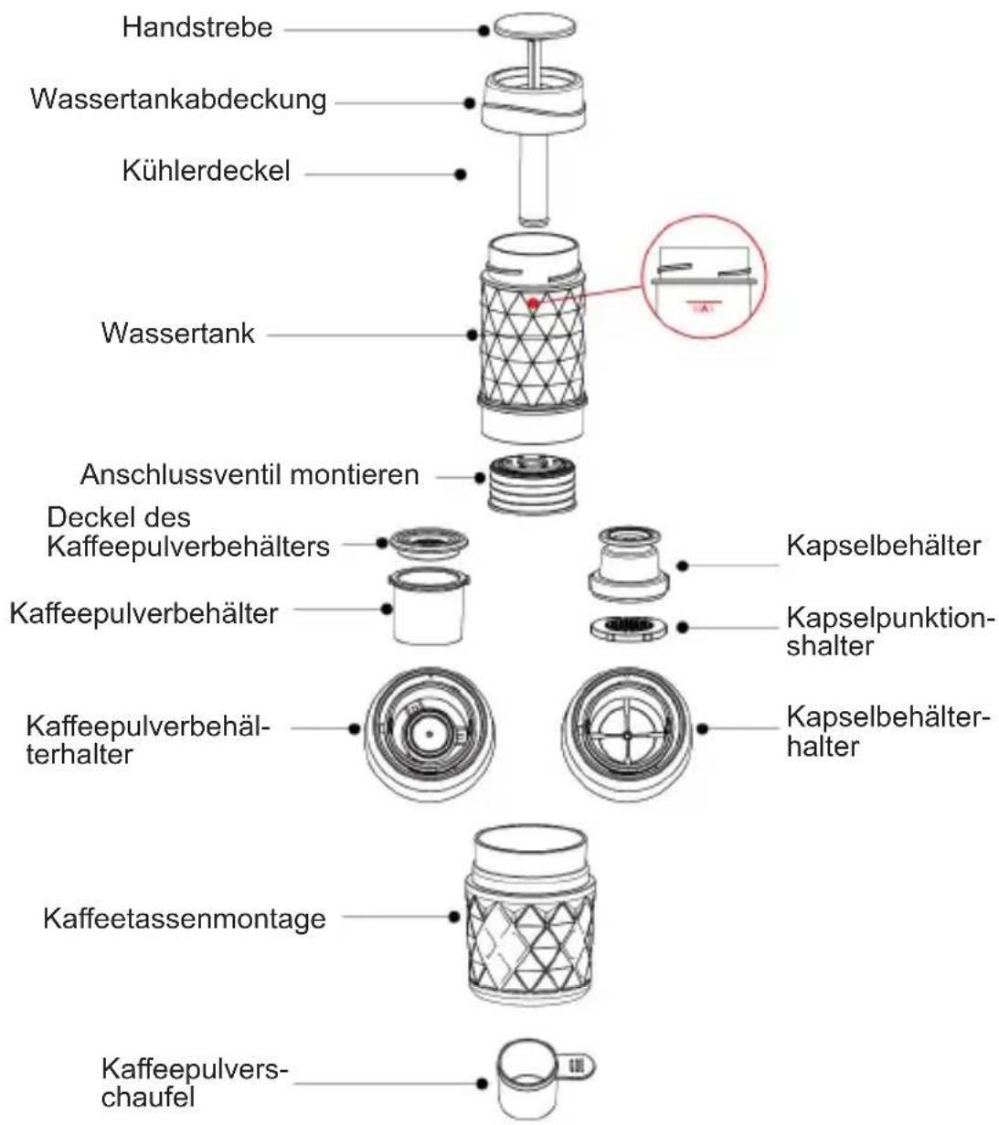 Sogo SS-5612 - Nützliche Tipps - 1
