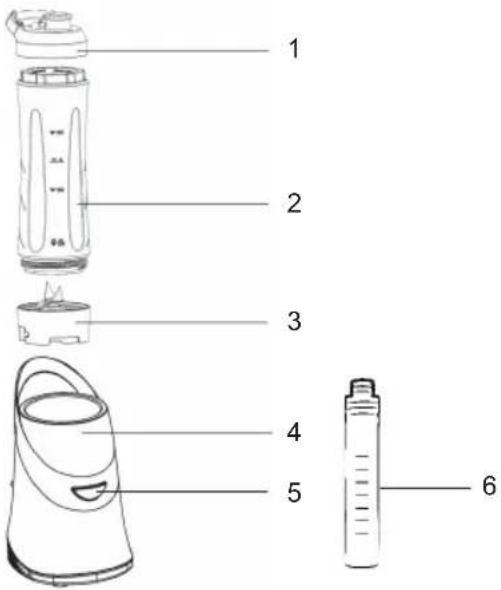Sogo SS-5515-O - PARTS DESCRIPTION - 1