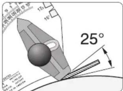 Tormek KJ-45 - Setting a new edge angle and measuring an edge angle - 2