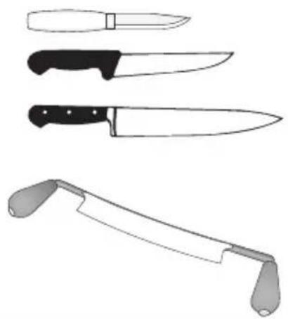 Tormek KJ-45 - KJ-45 Zentrierende Vorrichtung für Messer - 2