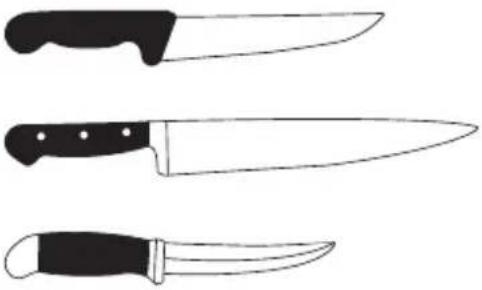 Tormek KJ-45 - Rekommenderade eggvinklar - 8