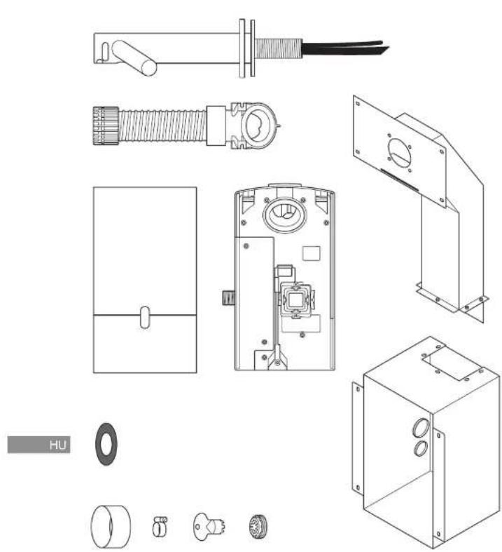 DYSON Airblade Wash+Dry - A doboz tartalma - 1
