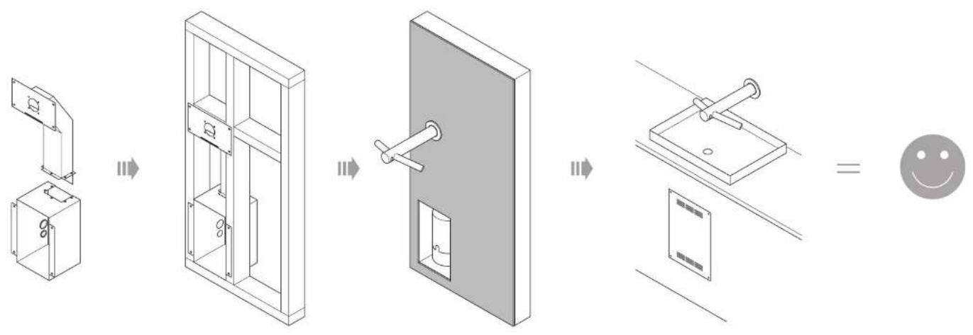 DYSON Airblade Wash+Dry - Instalarea - 1