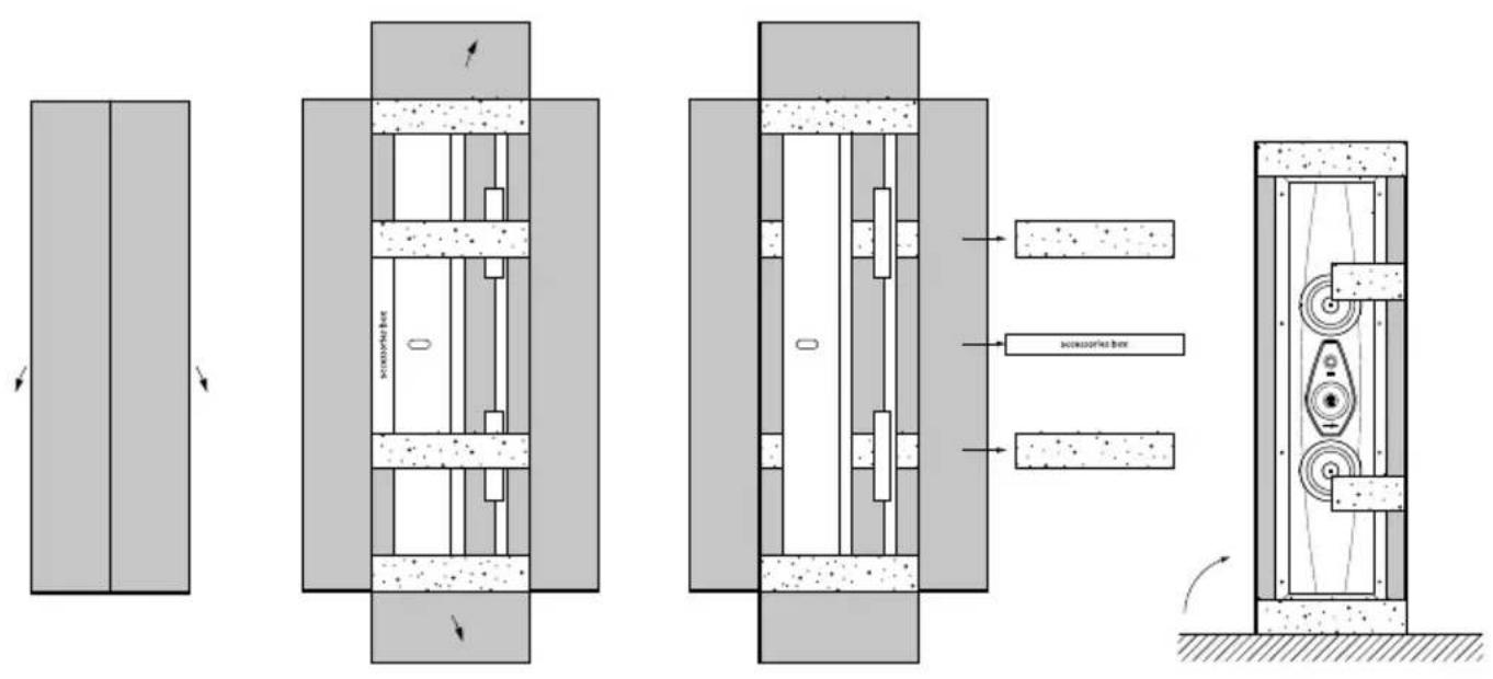 Sonus Faber Arena 10 - - AUSPACKEN - 2