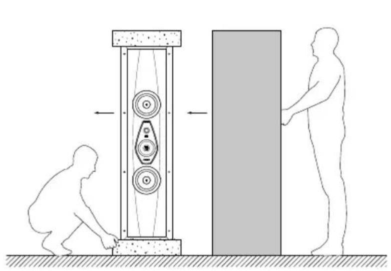 Sonus Faber Arena 10 - INHALTSVERZEICHNIS - 1