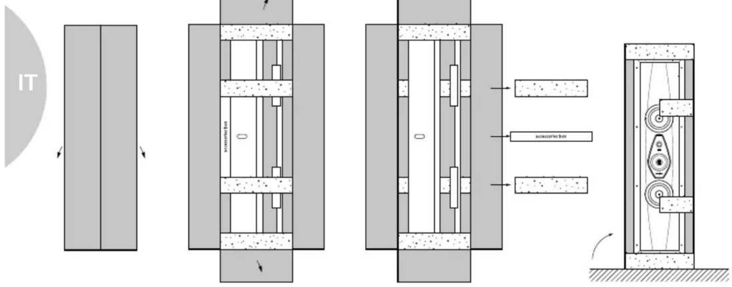 Sonus Faber Arena 10 - - DISIMBALLO - 3