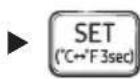 SAMSUNG AR-EH04E - Fonction Direct via la détection du mouvement - 2