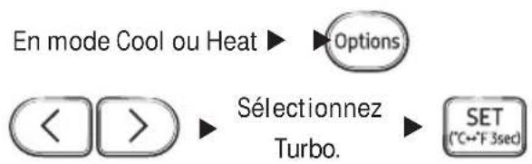 SAMSUNG AR-EH04E - Fonction Turbo - 1