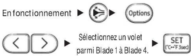 SAMSUNG AR-EH04E - Contrôle individuel de la direction du flux d'air - 1