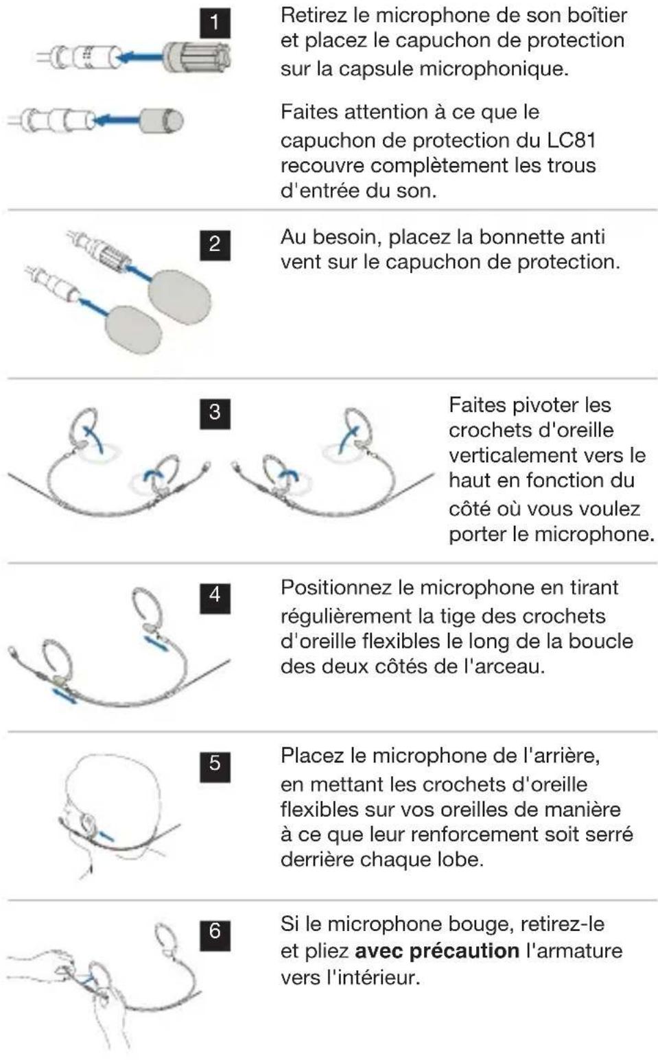 1 Retirez le microphone de son boîtier et placez le capuchon de protection sur la capsule microphonique. Faites attention à ce que le capuchon de protection du LC81 recouvre complètement les trous d'entrée du son. 2 Au besoin, placez la bonnette anti vent sur le capuchon de protection. 3 Faites pivoter les crochets d'oreille verticalement vers le haut en fonction du côté où vous voulez porter le microphone. 4 Positionnez le microphone en tirant régulièrement la tige des crochets d'oreille flexibles le long de la boucle des deux côtés de l'arceau. 5 Placez le microphone de l'arrière, en mettant les crochets d'oreille flexibles sur vos oreilles de manière à ce que leur renforcement soit serré derrière chaque lobe. 6 Si le microphone bouge, retirez-le et pliez avec précaution l'armature vers l'intérieur.