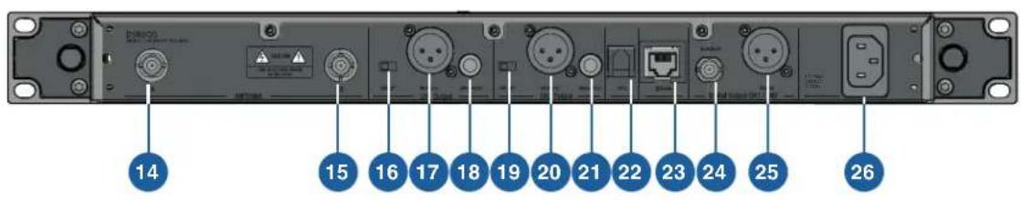 14 15 16 17 18 19 20 21 22 23 24 25 26