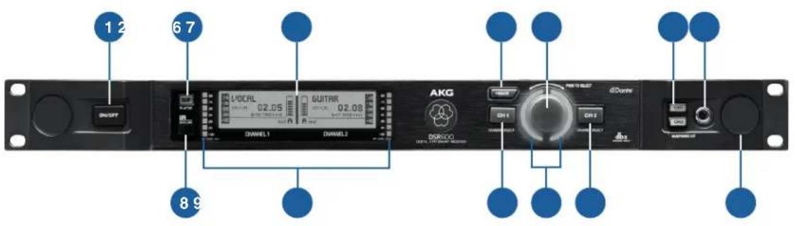 1 2 6 7 VDCRL 02.05 GUITAR 02.08 CHANNEL1 CHANNEL2 AKG SORECIO DINNOR DR1 DR2 DR3 DR4 DR5 DR6 DR7 DR8 DR9 DR10 DR11 DR12 DR13 DR14 DR15 DR16 DR17 DR18 DR19 DR20 DR21 DR22 DR23 DR24 DR25 DR26 DR27 DR28 DR29 DR30 DR31 DR32 DR33 DR34 DR35 DR36 DR37 DR38 DR39 DR40 DR41 DR42 DR43 DR44 DR45 DR46 DR47 DR48 DR49 DR50 DR51 DR52 DR53 DR54 DR55 DR56 DR57 DR58 DR59 DR60 DR61 DR62 DR63 DR64 DR65 DR66 DR67 DR68 DR69 DR70